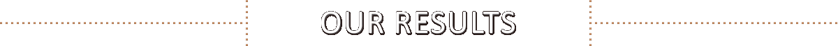 Results