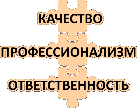 О компании